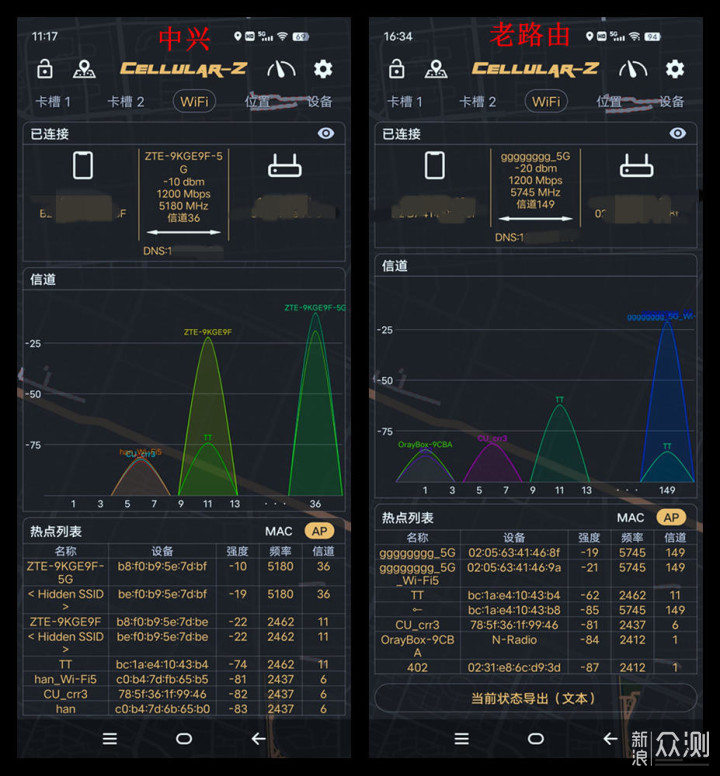 能满足2000兆宽带-中兴ZTE AX5400Pro+路由_新浪众测