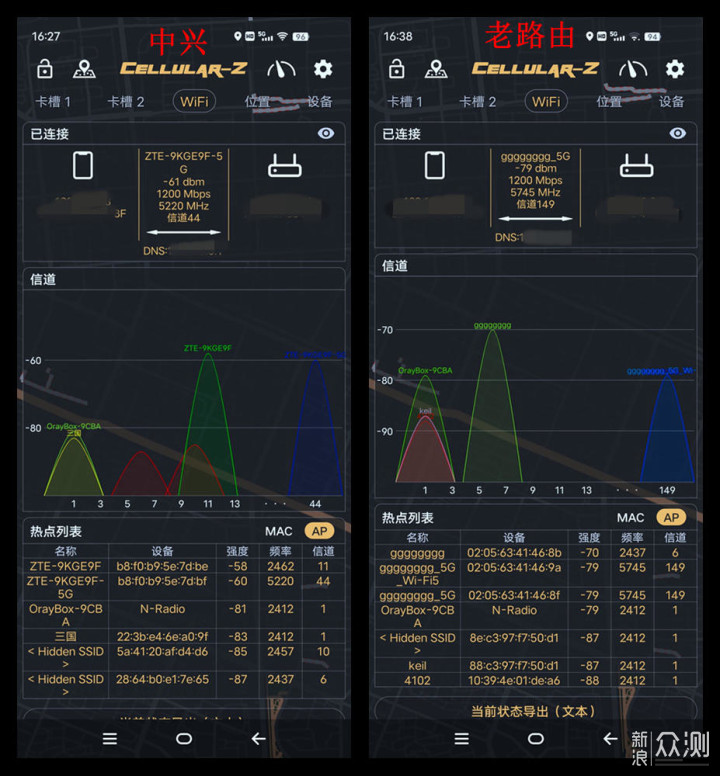 能满足2000兆宽带-中兴ZTE AX5400Pro+路由_新浪众测