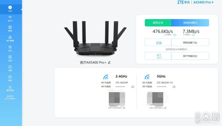 能满足2000兆宽带-中兴ZTE AX5400Pro+路由_新浪众测