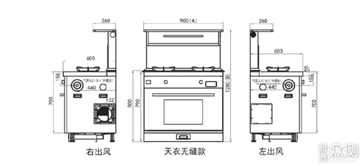 集成灶安装前后要注意啥？我的集成灶安装实况 _新浪众测