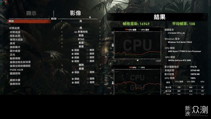打游戏，升不升？实战AMD ZEN4平台WIN10 与11_新浪众测