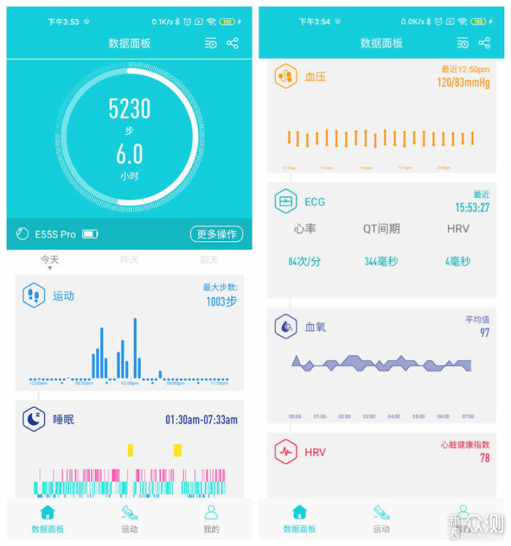 除了心电还能测血糖，dido E55S Pro手表体验_新浪众测