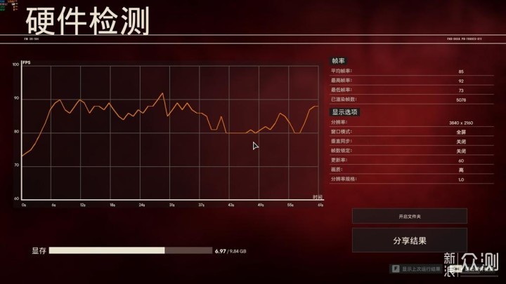 打游戏，升不升？实战AMD ZEN4平台WIN10 与11_新浪众测