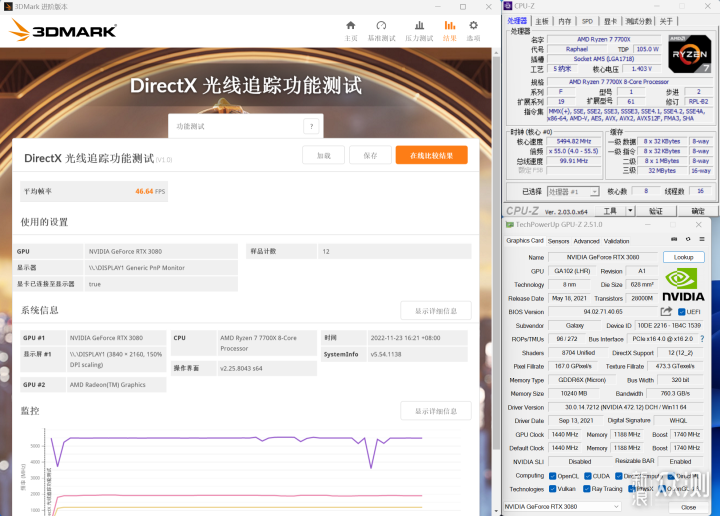 打游戏，升不升？实战AMD ZEN4平台WIN10 与11_新浪众测