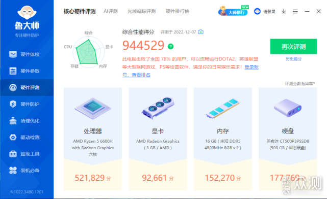 零刻SER6迷你主机评测：性能强劲，接口齐全！_新浪众测