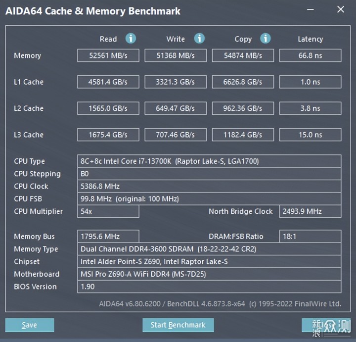 装台13代酷睿13700k+Z690的无显卡过渡机体验_新浪众测