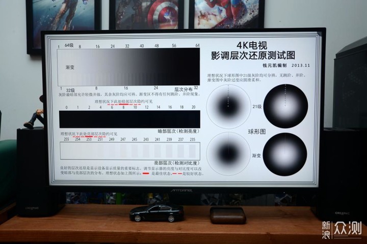 2K、240Hz，蚂蚁电竞M27QK MiniLED显示器体验_新浪众测