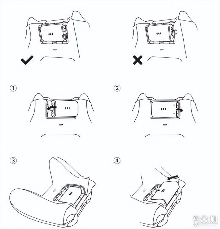 Xbox手柄磁吸充电，八位堂燃云Xbox双充底座_新浪众测