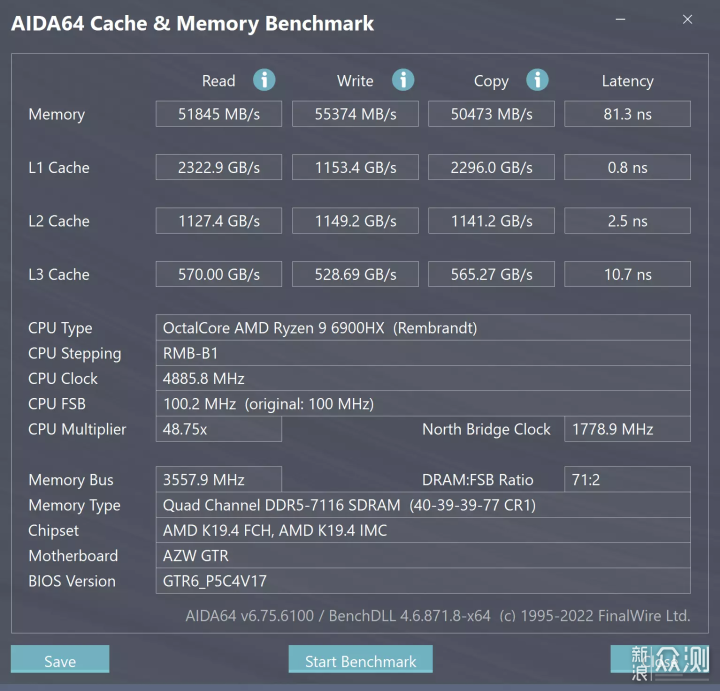 超强旗舰AMD 6900HX小主机 - 零刻 GTR6_新浪众测