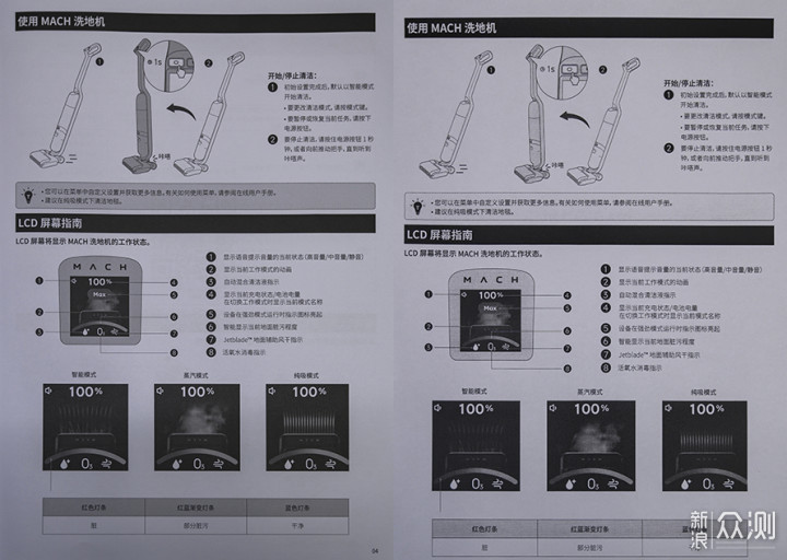 兄弟DCP-B7535DW打印机评测：企业性价比之选_新浪众测