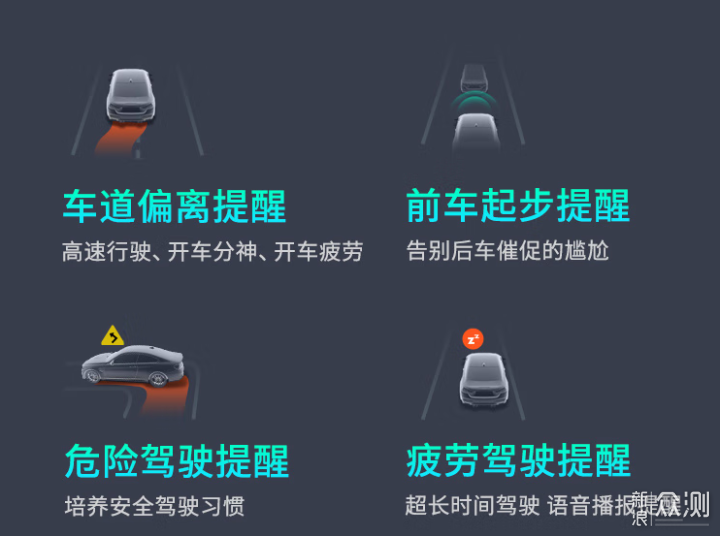 AI“副驾驶”,360 G900行车记录仪使用体验_新浪众测