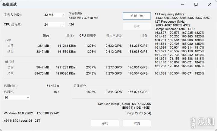 稳超7600 C38！宏碁掠夺者 Vesta II 炫光星舰_新浪众测