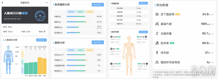 云康宝八电极专业体脂仪 使用报告_新浪众测