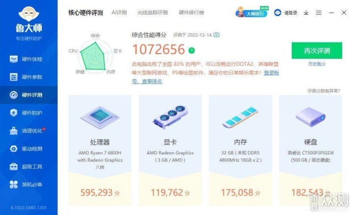 零刻SER6 PRO迷你主机：跑分107万，还能游戏_新浪众测