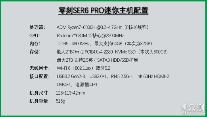 零刻SER6 PRO迷你主机：跑分107万，还能游戏_新浪众测