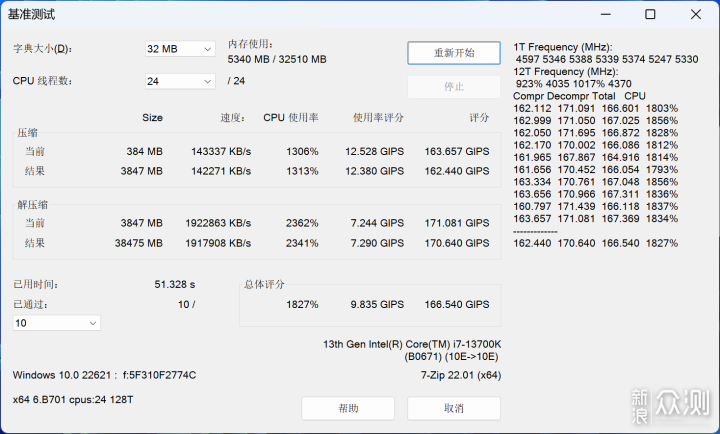 稳超7600 C38！宏碁掠夺者 Vesta II 炫光星舰_新浪众测