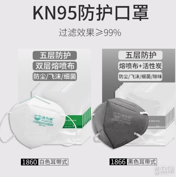 N95和KN95有啥区别?一文搞懂口罩选购不踩坑_新浪众测