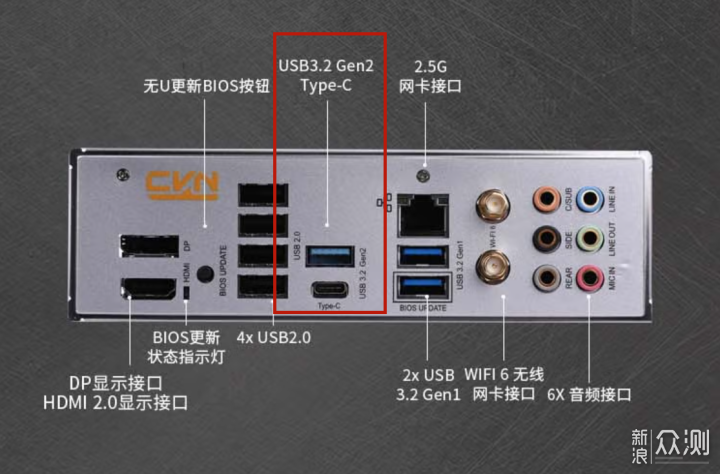 2000MB/s高速读写，实测小米移动固态硬盘1TB_新浪众测