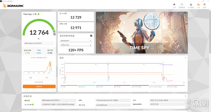 补完测试顺道薅一把土豪，ROG RX6700XT开箱_新浪众测