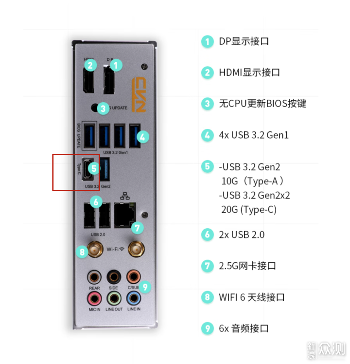 2000MB/s高速读写，实测小米移动固态硬盘1TB_新浪众测