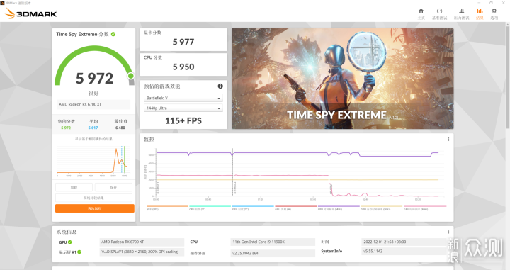 补完测试顺道薅一把土豪，ROG RX6700XT开箱_新浪众测