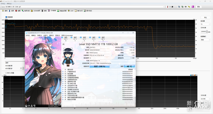 雷克沙 NM710 1TB ——入门级 M.2  最优选_新浪众测