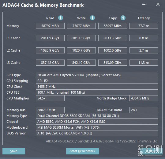 Kingston FURY Beast DDR5 RGB 内存评测_新浪众测