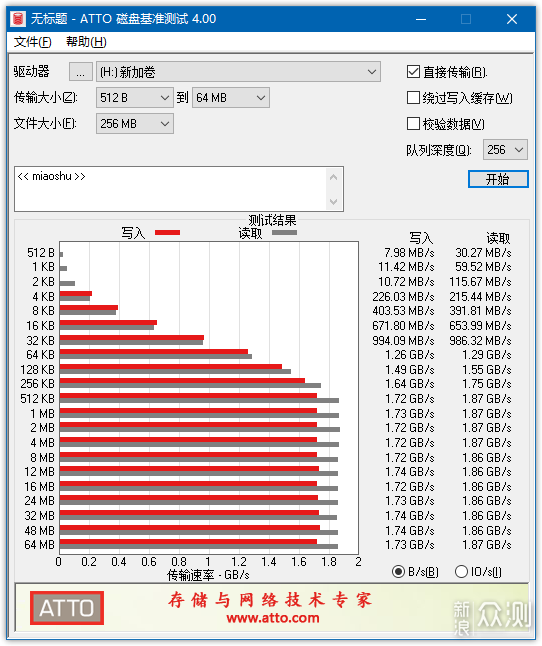 秒传2000MB——小米USB3.2 GEN2移动固态硬盘_新浪众测