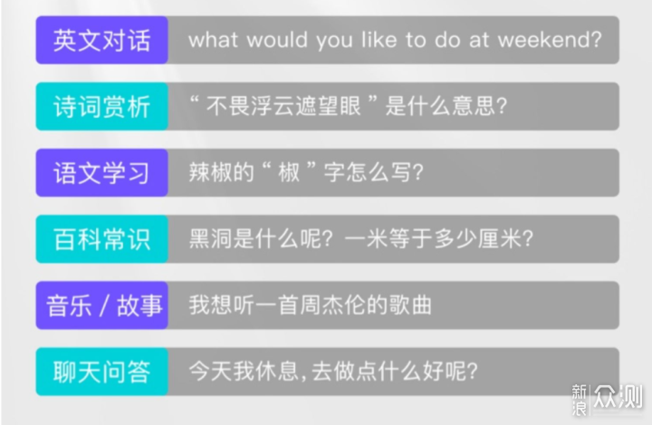 1200万词库，全科视频，AI加持，如布V11评测_新浪众测