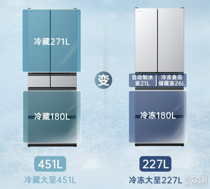 日本原装进口，日立R-KW500RC冰箱到底好在哪_新浪众测
