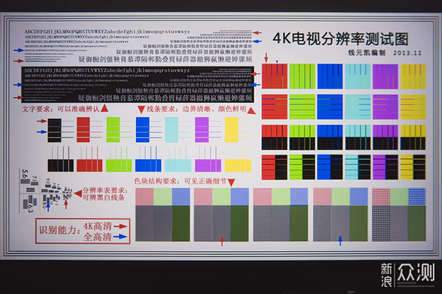 新品千元微投，哈趣K1 Pro抢先测_新浪众测