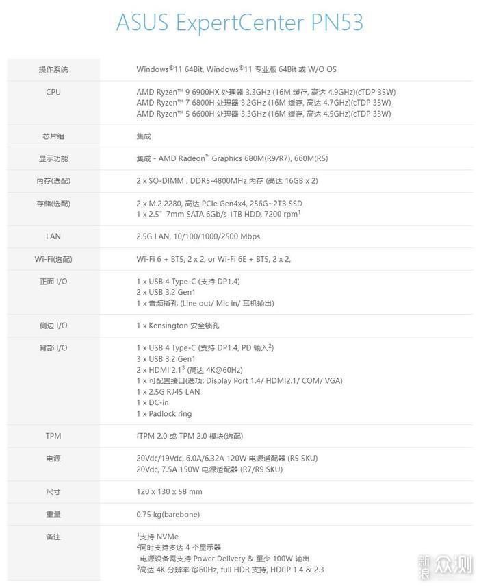 小身材大能量——华硕 PN53 MiniPC 开箱简测_新浪众测