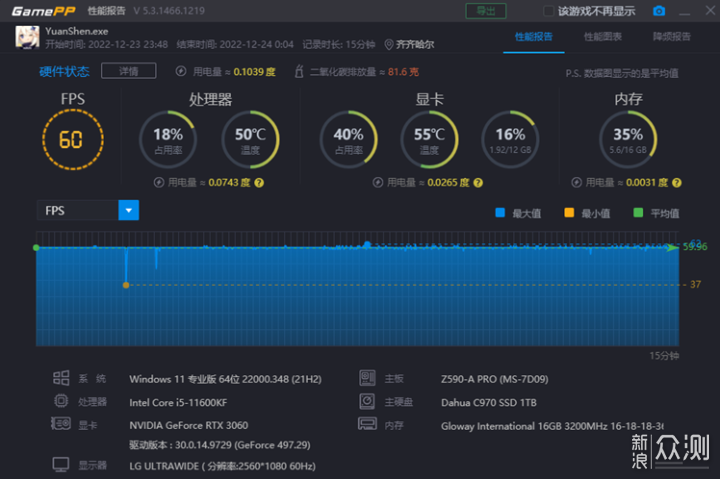 有钱没钱机箱和散热器也不能太省，亲身教训！_新浪众测