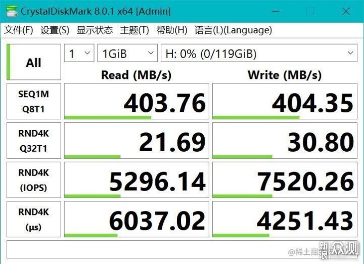 高性价比ORICO快闪U盘，读写速度400MB/s_新浪众测