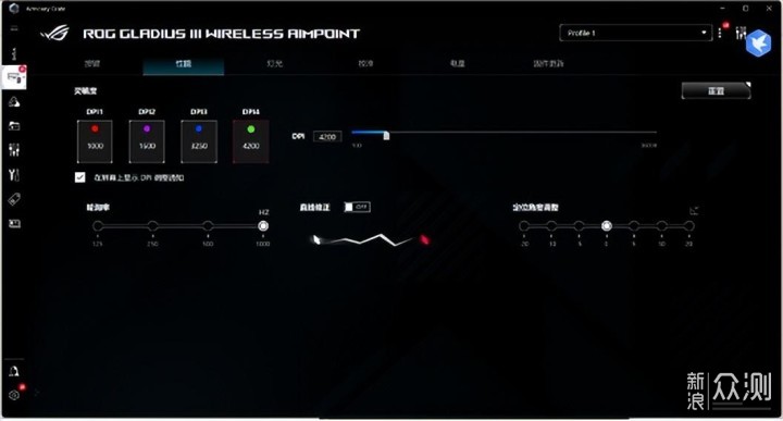 更轻更强，续航更长的ROG战刃3AimPoint鼠标_新浪众测