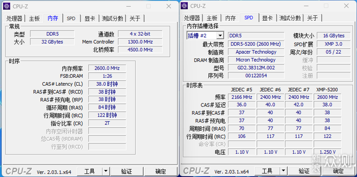 乔思伯 D41 MeshScreen+ROG Z790Hero装机展示_新浪众测