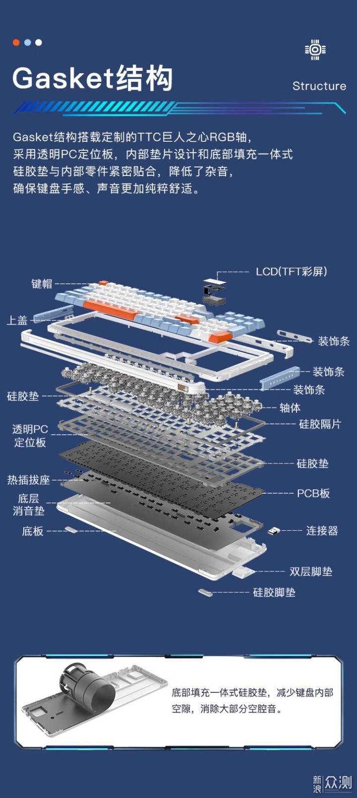 键盘竟然带屏幕？御斧L98使用体验_新浪众测