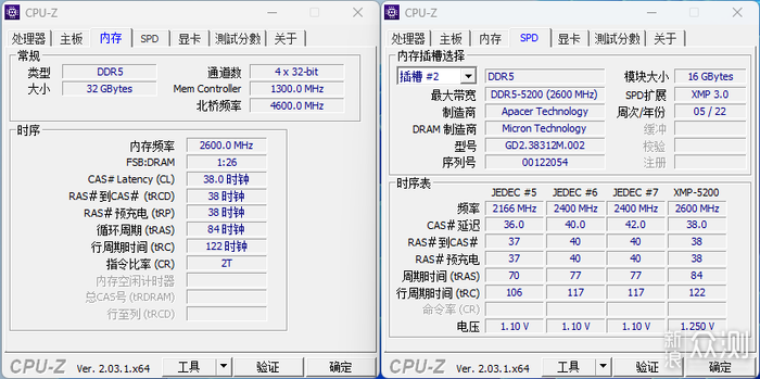 ROG Z790 HERO+追风者 G500A 机箱装机展示_新浪众测