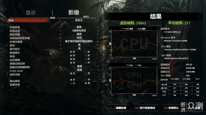 性能直逼上代旗舰，4070Ti星曜OC显卡拆解实测_新浪众测