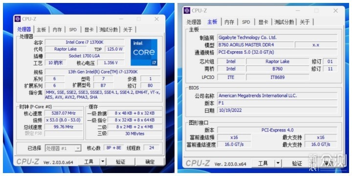 首发，装机技嘉B760 MASTER DDR4_新浪众测