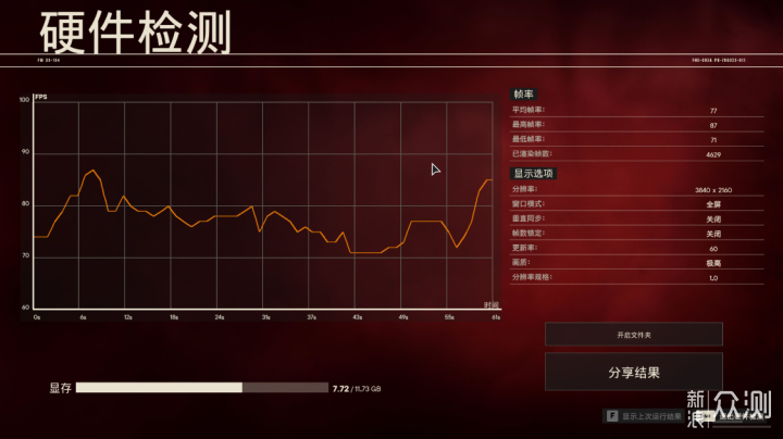 性能直逼上代旗舰，4070Ti星曜OC显卡拆解实测_新浪众测