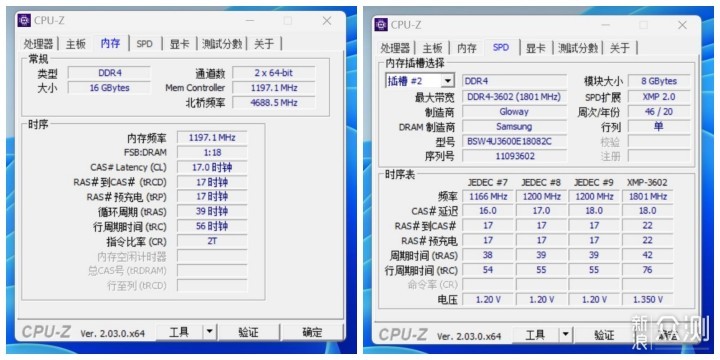 首发，装机技嘉B760 MASTER DDR4_新浪众测