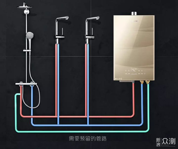 热水器一定得选伺服零冷水，卡萨帝鉴赏家CWS_新浪众测