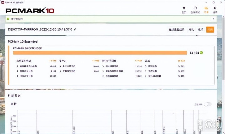 RTX40系列再添新成员！RTX 4070 Ti首发评测_新浪众测