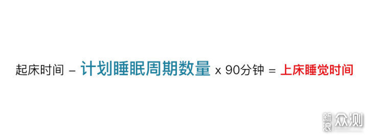 阳康后睡不好怎么办？亲测左点睡眠仪_新浪众测