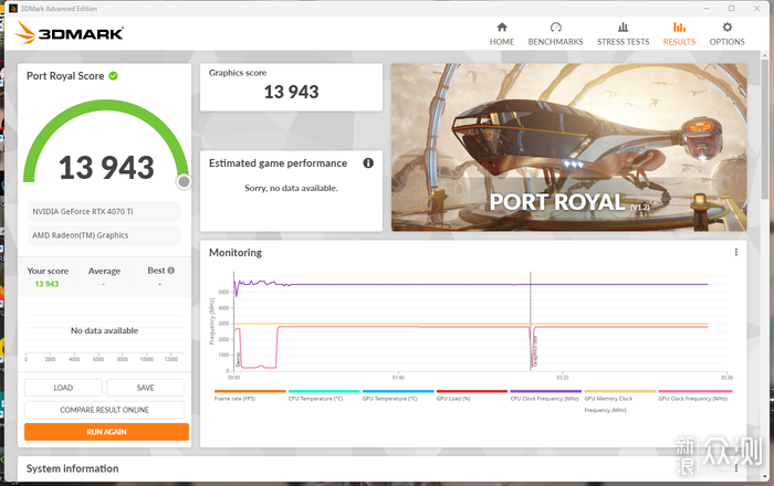 影驰GeForce RTX 4070Ti 12GB 星曜OC开箱评测_新浪众测