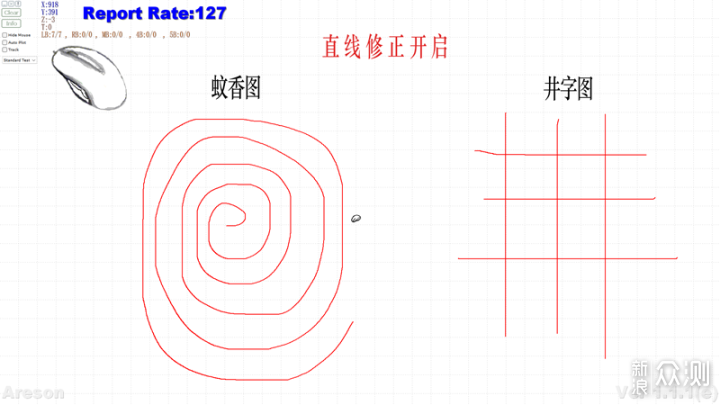 一款办公、游戏都胜任的鼠标，达尔优A955评测_新浪众测