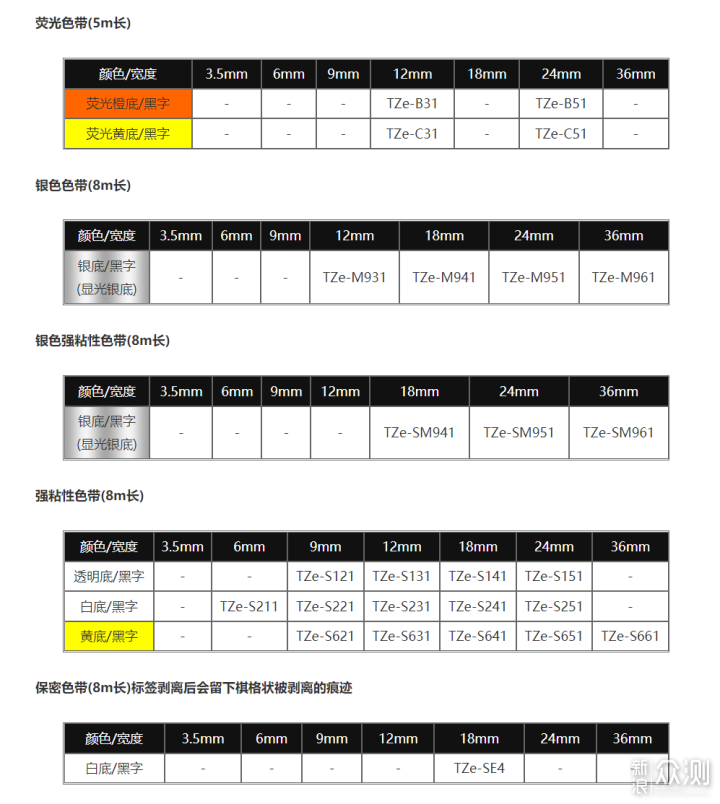 智能高效的兄弟PT-P910BT标签打印机上手_新浪众测