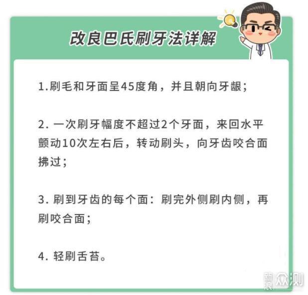 电动牙刷哪个牌子好？重磅推荐年货节选购榜单_新浪众测