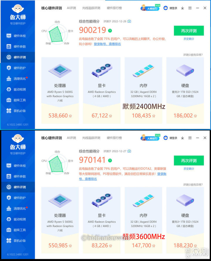 核显5600G一体式水冷装机：高效散热易装机_新浪众测